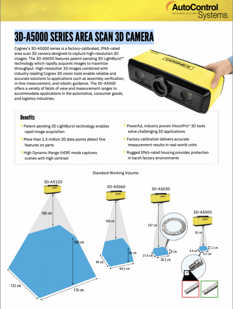 Cognex - 3D-A5000 SERIES AREA SCAN 3D CAMERA