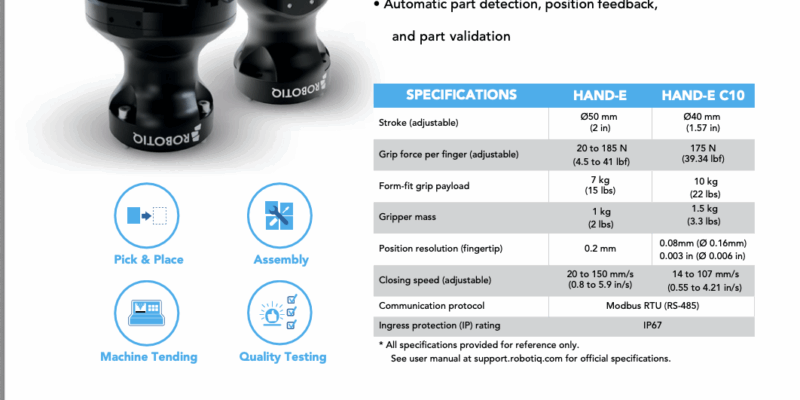 Robotiq Hand-E Adaptive  Grippers