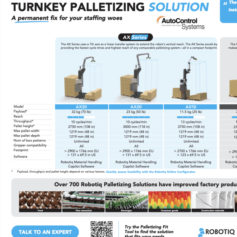 Robotiq Turnkey Palletizing Solution