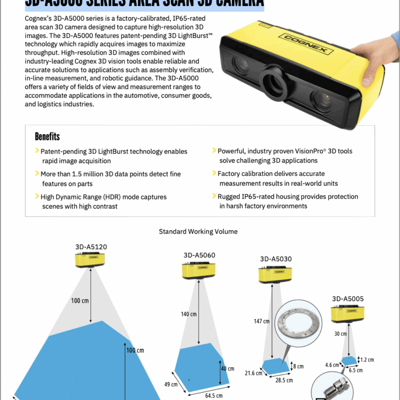 Cognex 3D-A5000 Series Area Scan 3D Camera