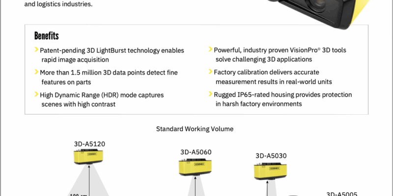 Cognex 3D-A5000 Series Area Scan 3D Camera